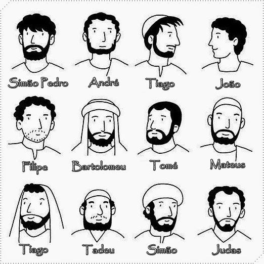 Por que doze Apóstolos?